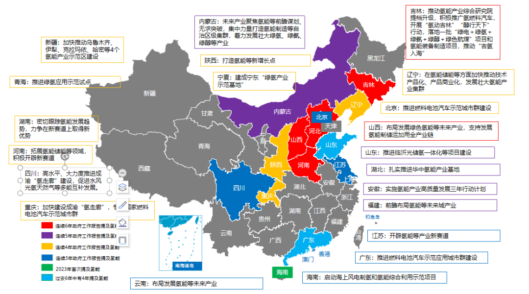 22個省市將氫能寫入2024地方政府工作報告，明確重點部署氫能