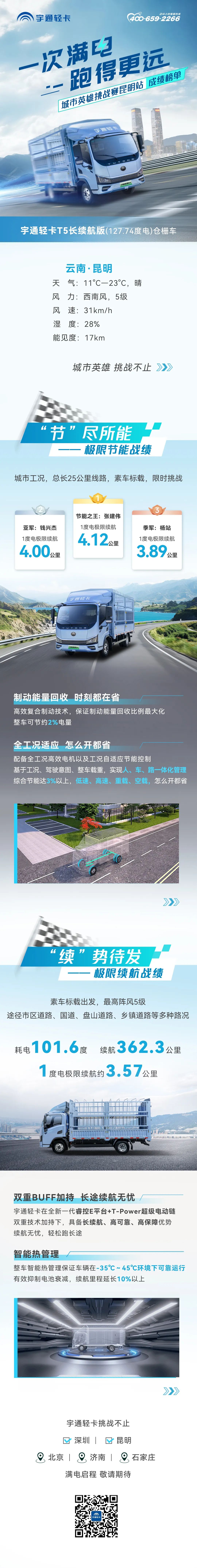 一次滿電，跑得更遠，彩云之南挑戰(zhàn)再破極限！1度電極限續(xù)航4.12公里！