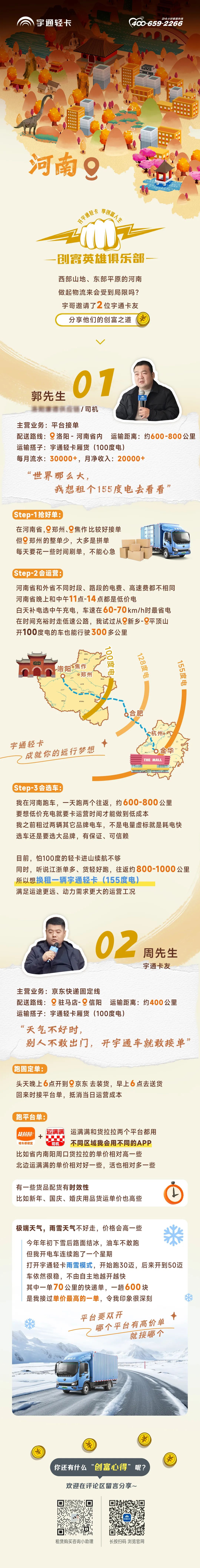 河南這樣運(yùn)營(yíng)，創(chuàng)富機(jī)會(huì)更大