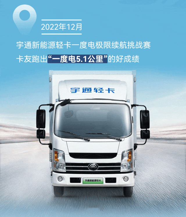 極限挑戰(zhàn)之路再添新彩！宇通新能源商用車底氣何在？