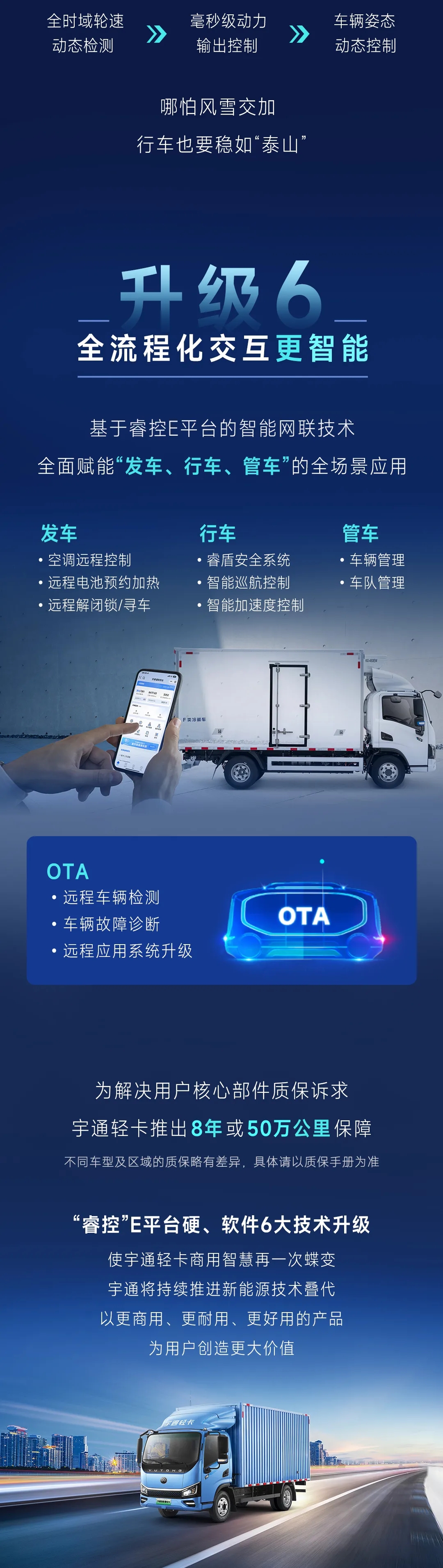 2024款宇通輕卡T5，提“值”加“新”一部到位！