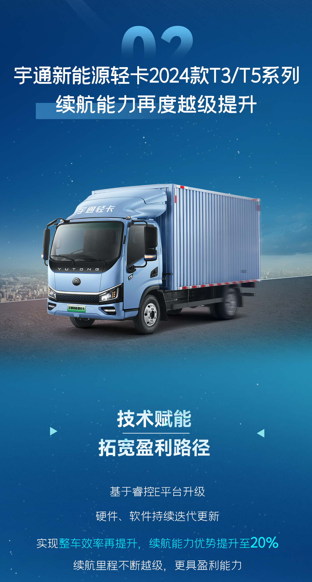 一圖看懂宇通輕卡上市新品！