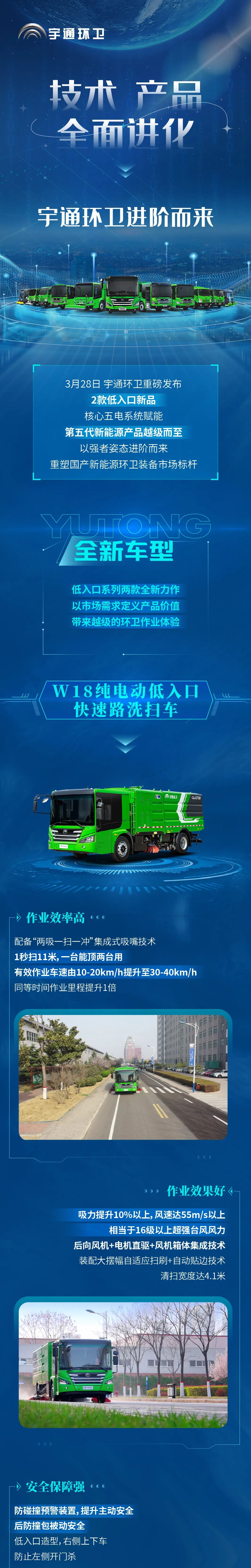 技術(shù)、產(chǎn)品全面進化，宇通環(huán)衛(wèi)進階而來！