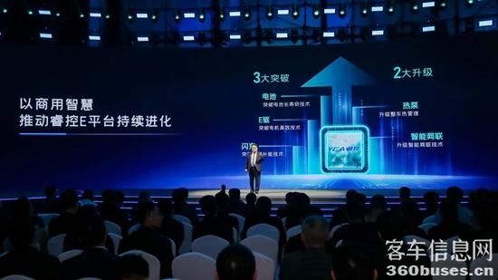 驚喜不斷！宇通客車再次煥新出行方案