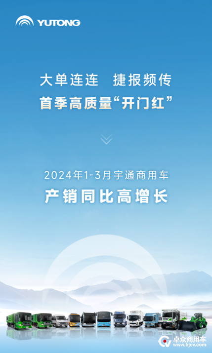 大單連連、捷報(bào)頻傳，宇通實(shí)現(xiàn)首季高質(zhì)量“開門紅”