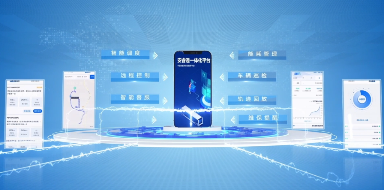 宇通礦卡安睿通-助力福建誠輝紫金鋅業(yè)“?！敝瞧凭众A新篇！