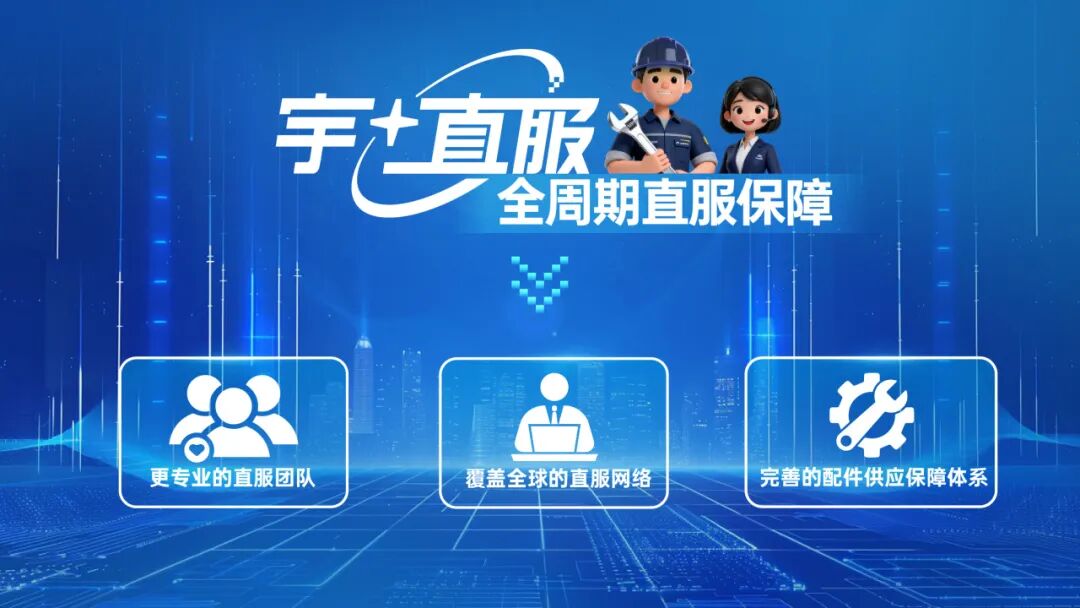 更快、更省、更安心！宇?直服開啟售后服務新時代