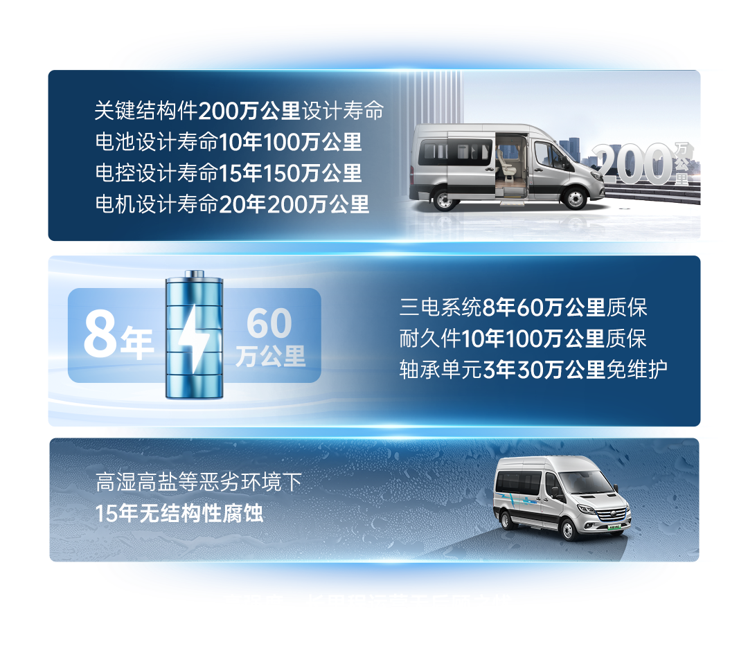 熱力上新季丨宇通純電輕客天駿V6E，打造高品質(zhì)出行價值之選