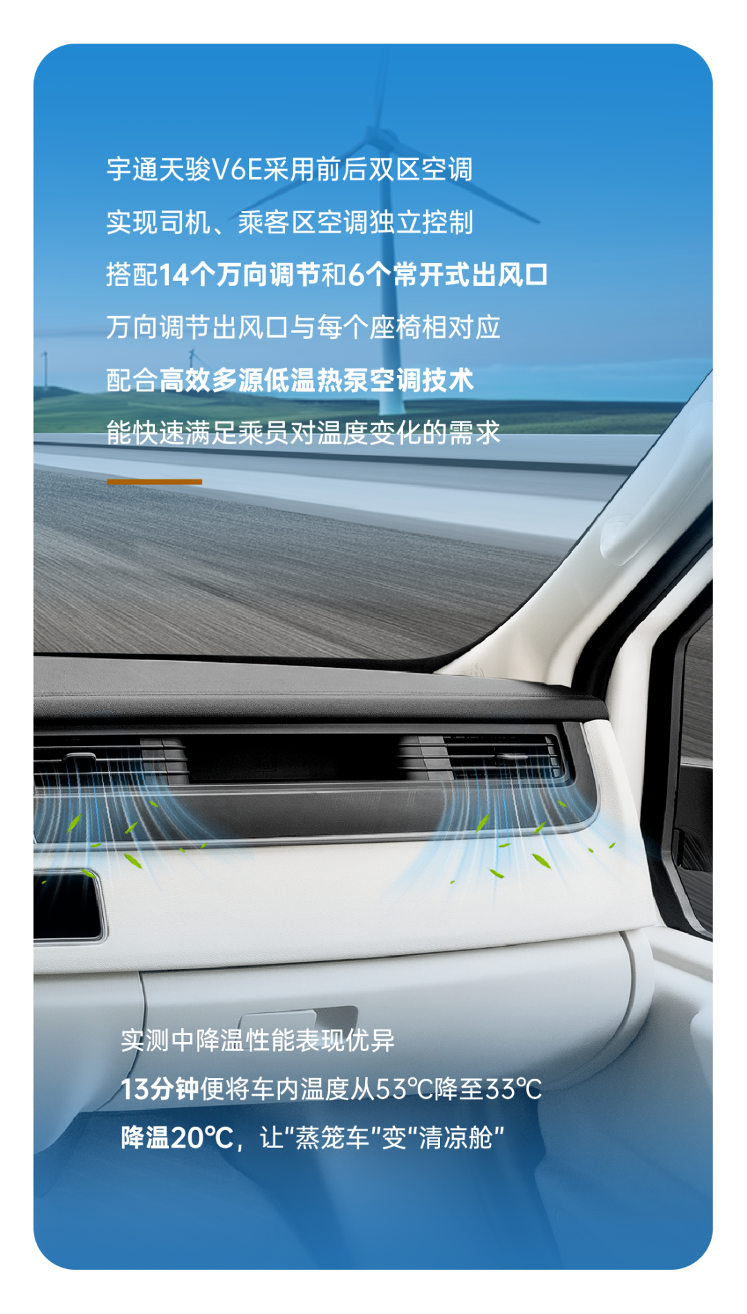 烈焰淬真金！宇通天駿V6E通關(guān)“熱極”，嚴(yán)苛實(shí)測(cè)驗(yàn)證可靠品質(zhì)