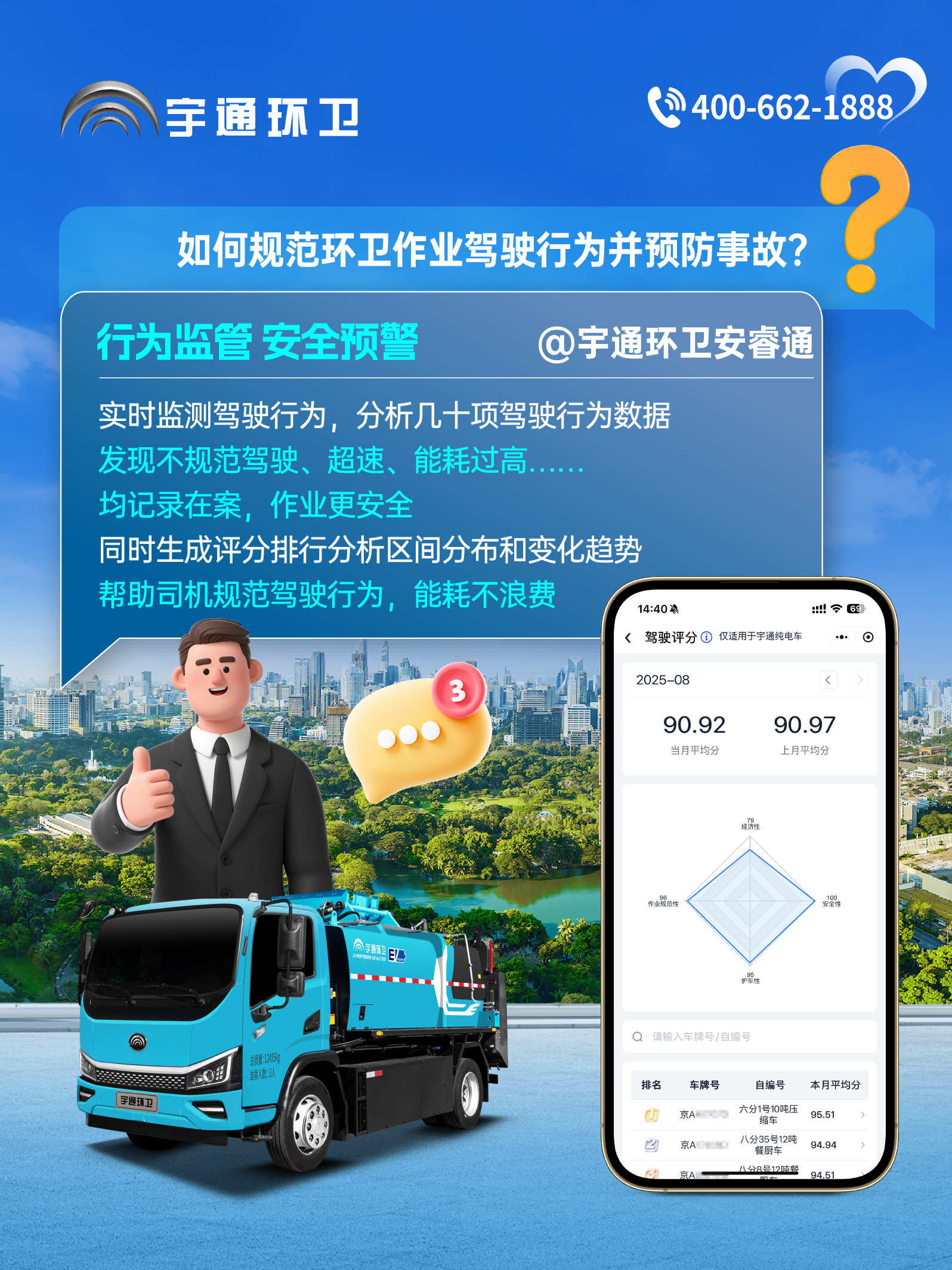 宇通環(huán)衛(wèi)安睿通“有問必答局”第六期：全場(chǎng)景智慧管理，高效運(yùn)營(yíng)觸手可及！