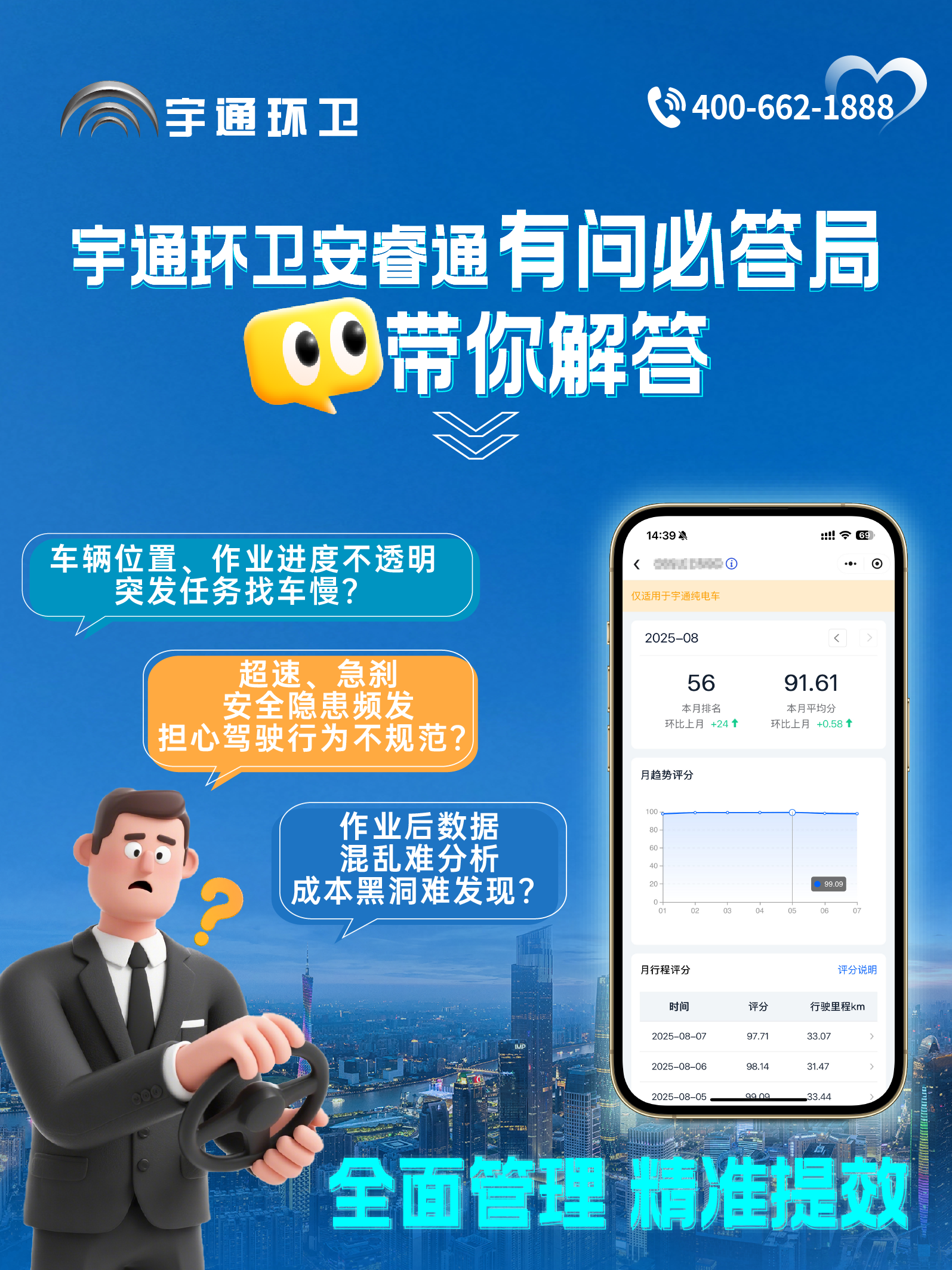 宇通環(huán)衛(wèi)安睿通“有問必答局”第六期：全場(chǎng)景智慧管理，高效運(yùn)營(yíng)觸手可及！