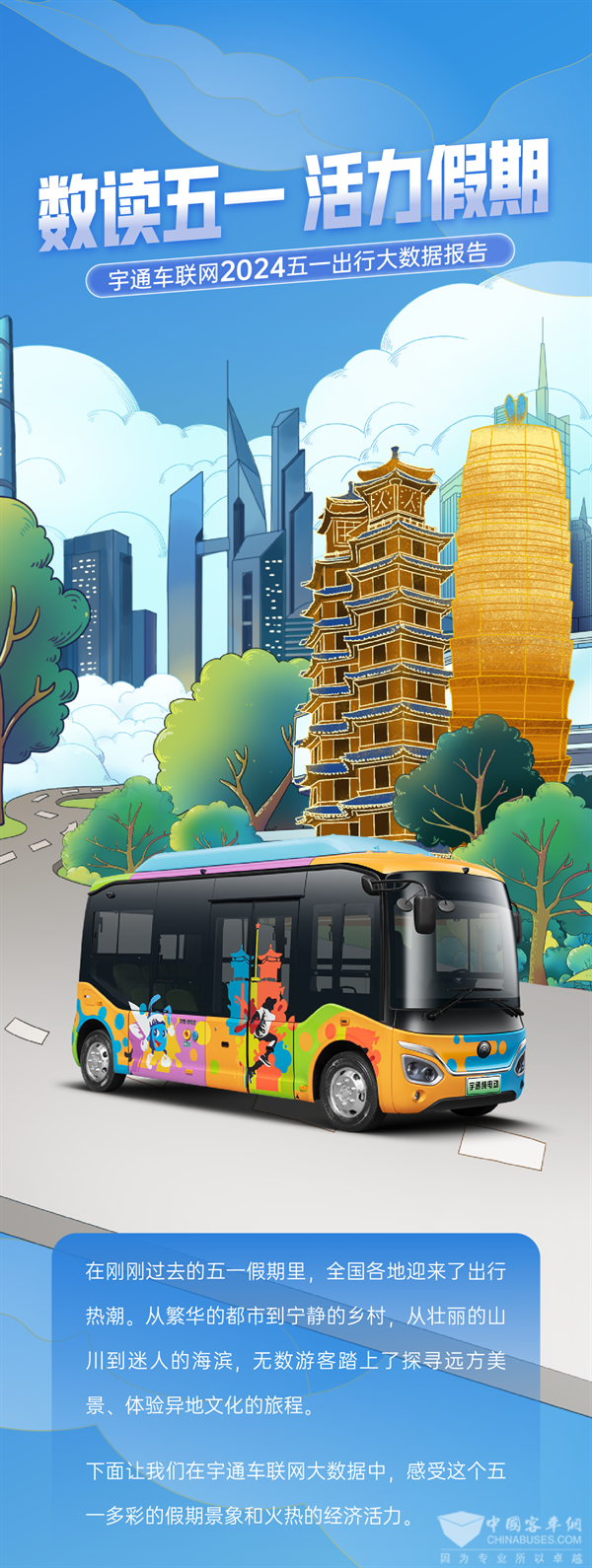 宇通車聯(lián)網(wǎng)大數(shù)據(jù)報(bào)告出爐 總里程超4800萬(wàn)公里