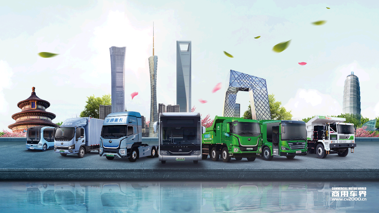 宇通：積極培育壯大新質生產(chǎn)力！