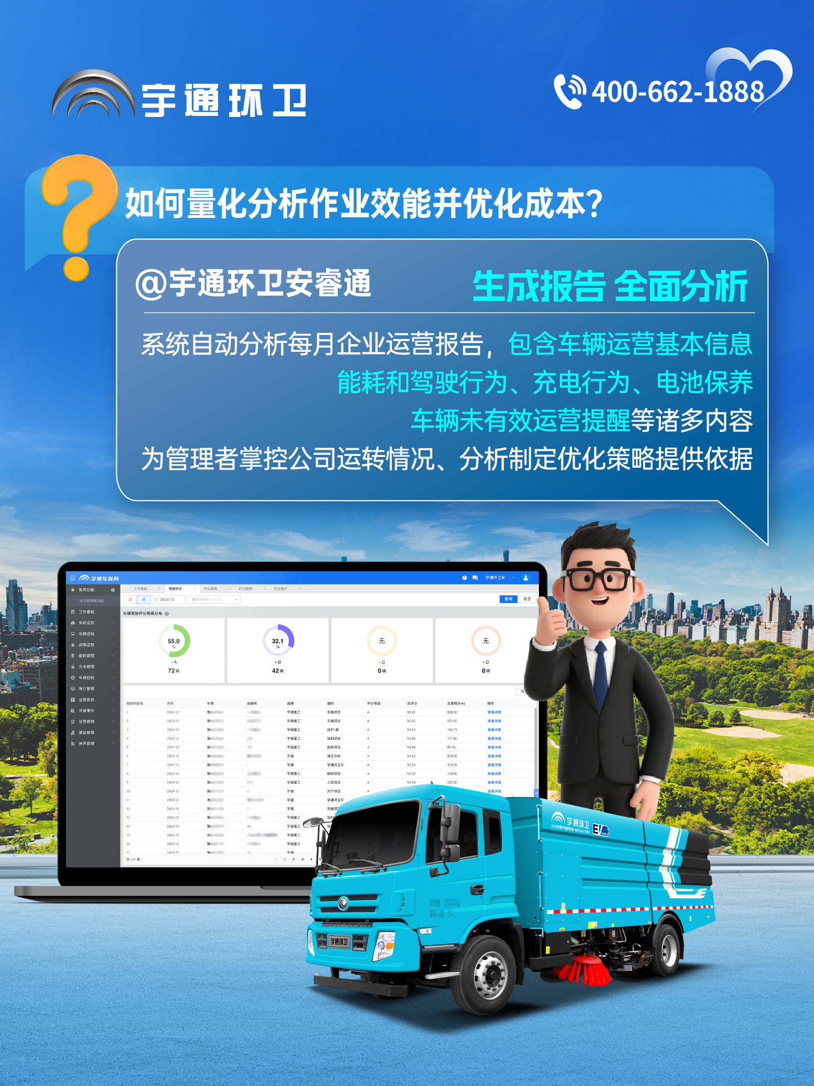 宇通環(huán)衛(wèi)安睿通“有問必答局”第六期：全場(chǎng)景智慧管理，高效運(yùn)營(yíng)觸手可及！