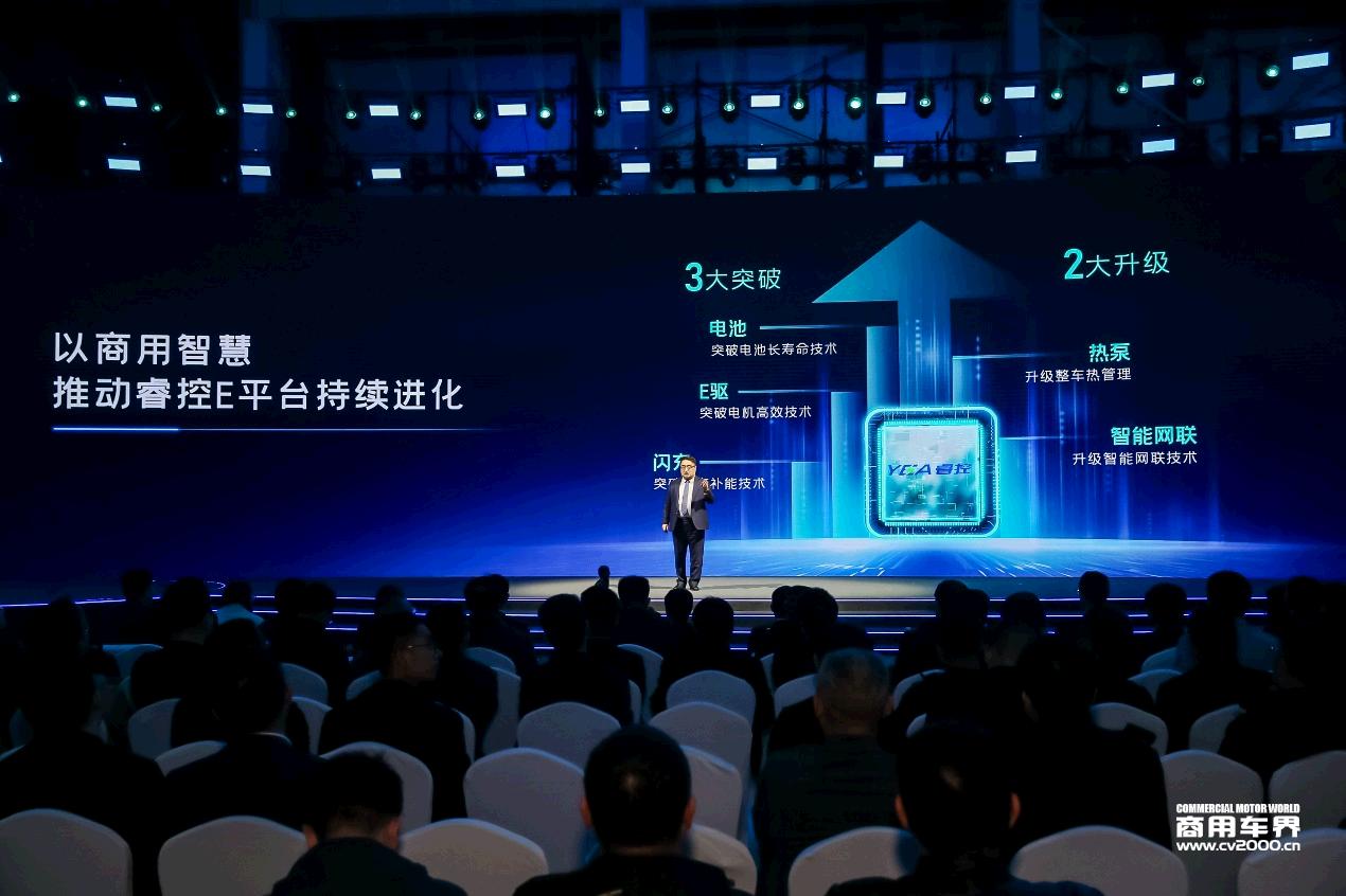 宇通：積極培育壯大新質生產(chǎn)力！