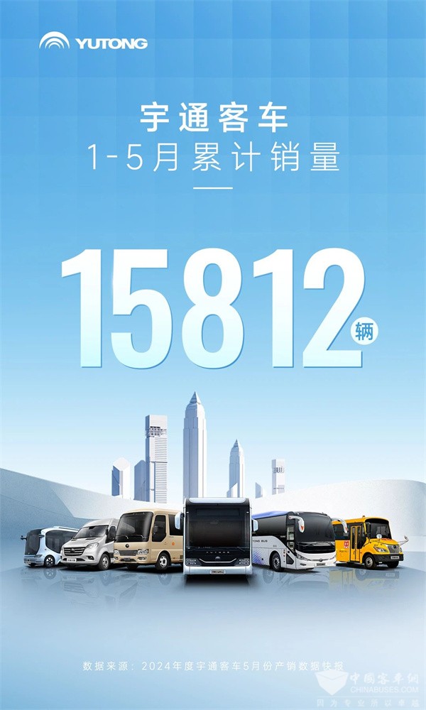 15812輛！宇通客車1-5月銷量實(shí)現(xiàn)連續(xù)高增長
